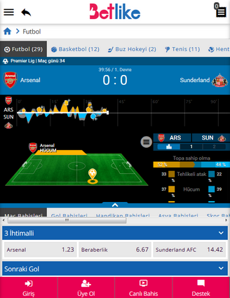 Betlike TV